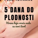 5 Dana do Plodnosti