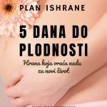 5 Dana do Plodnosti