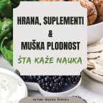 Muška plodnost - hrana i suplementi