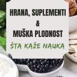 Muška plodnost - hrana i suplementi